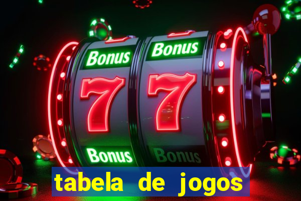 tabela de jogos futebol virtual bet365